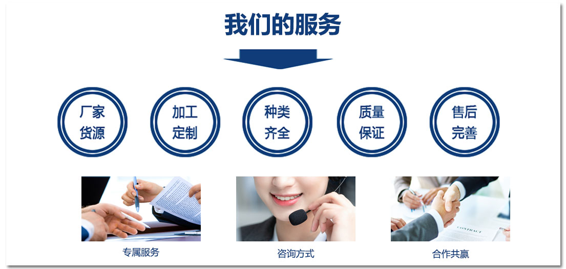 售後服務 售後服務(wù)