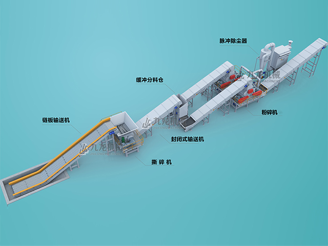 廢紙幹法製漿(jiāng)生產線