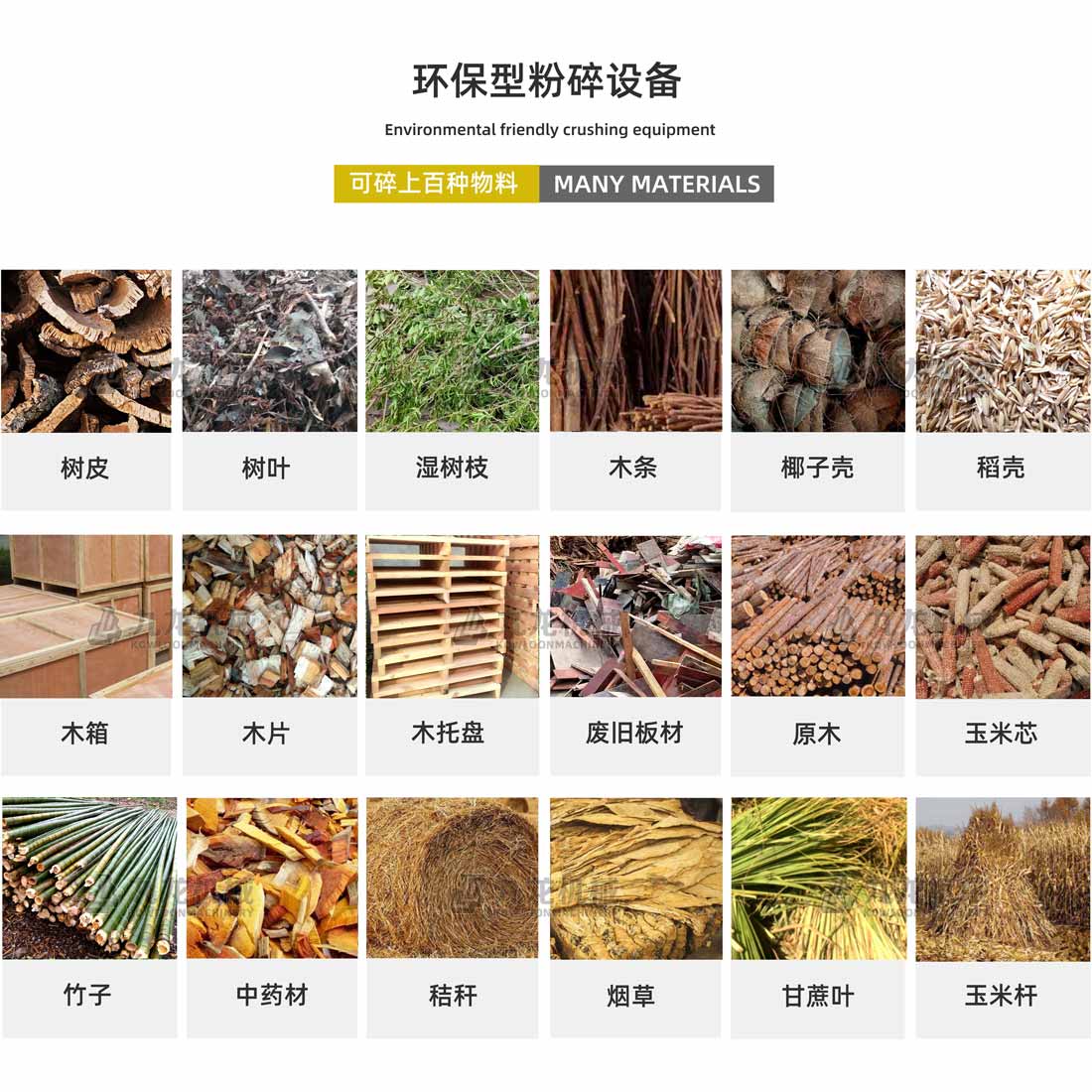 木頭粉碎機適用物料（liào）