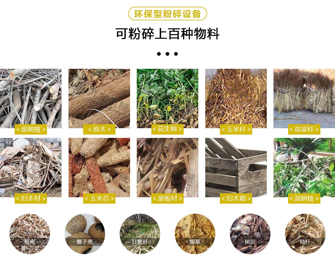木屑粉（fěn）碎機應用物料（liào）