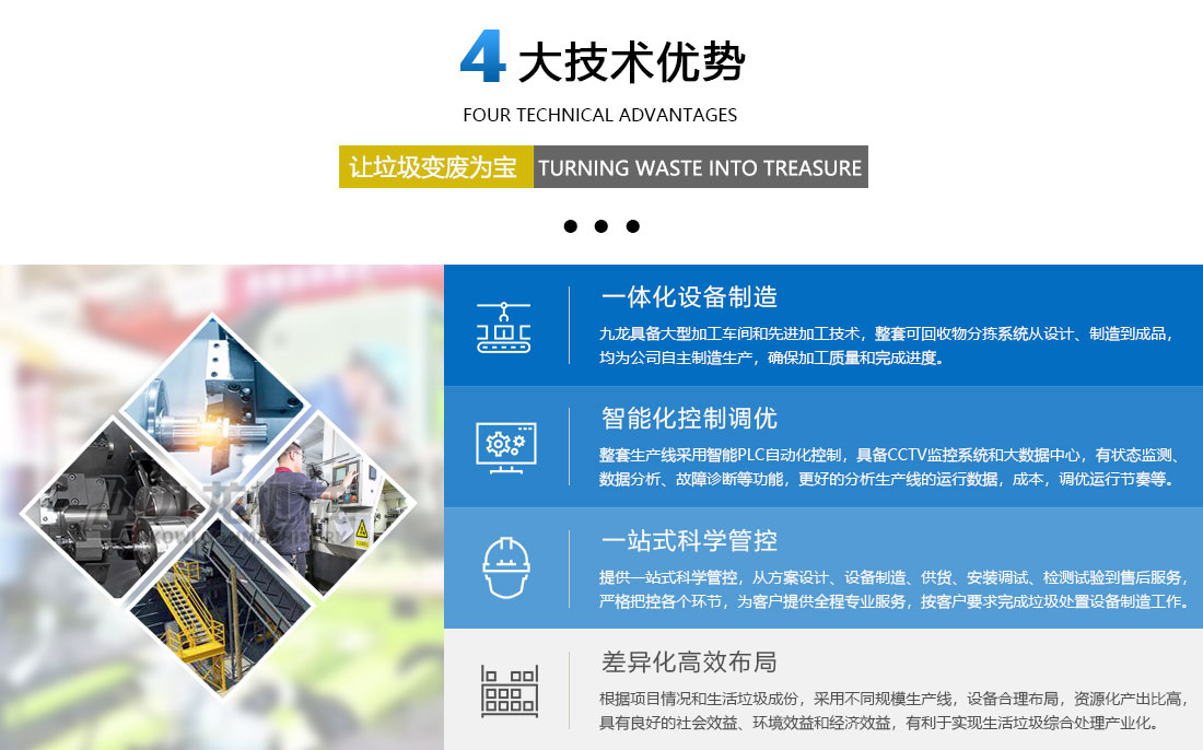 RDF燃料處理（lǐ）生產設備