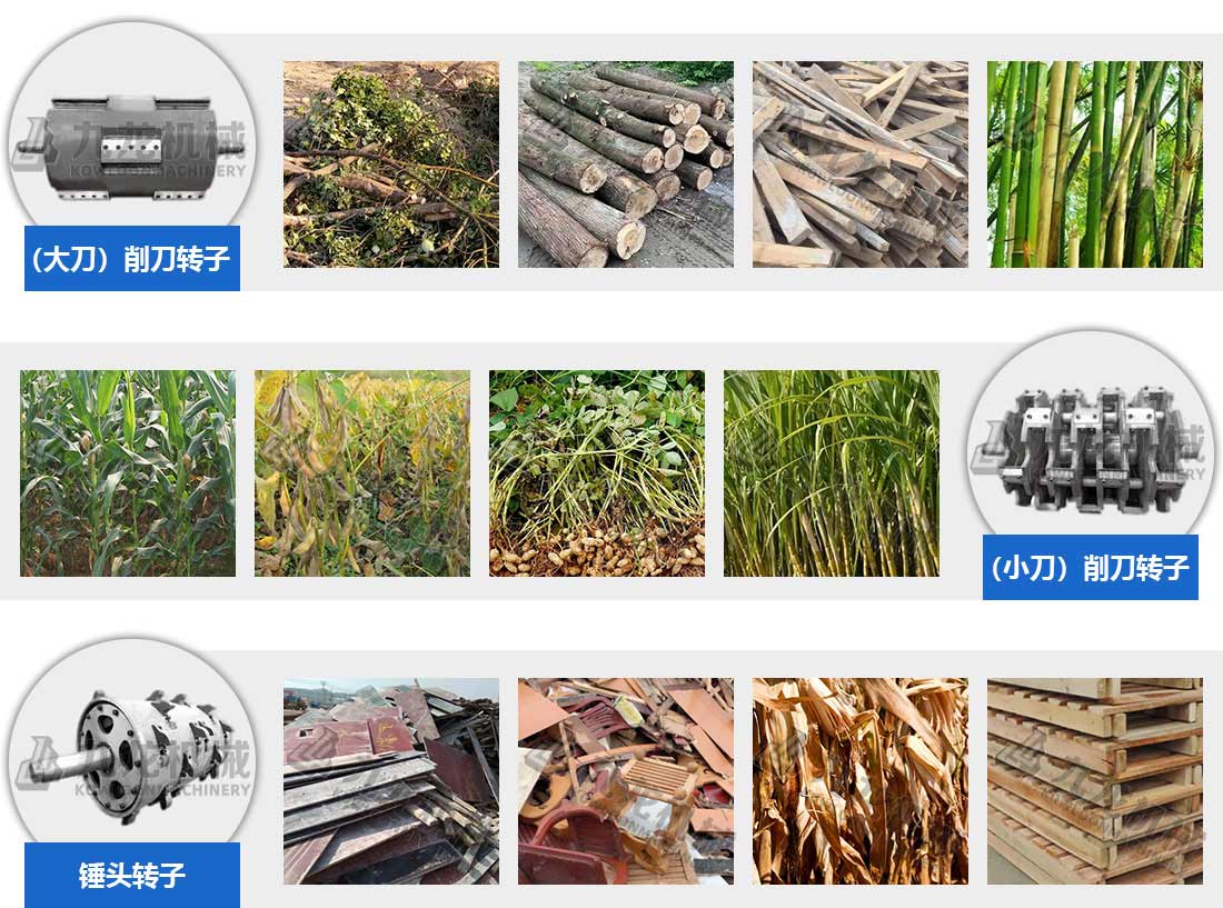 木(mù)材削(xuē)片機應用(yòng)物料(liào) 木材削片機應(yīng)用物(wù)料