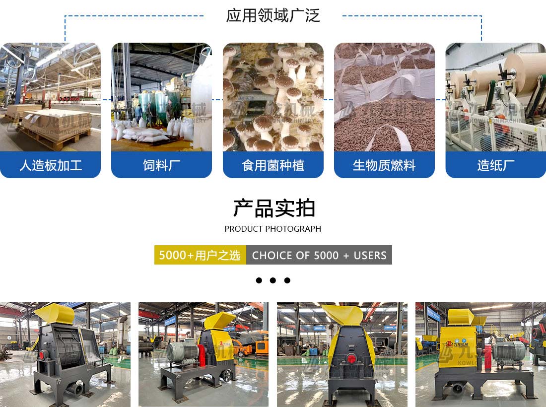 水滴式（shì）粉碎機應用領域