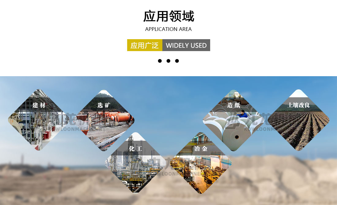 工業烘幹機應用領域（yù）