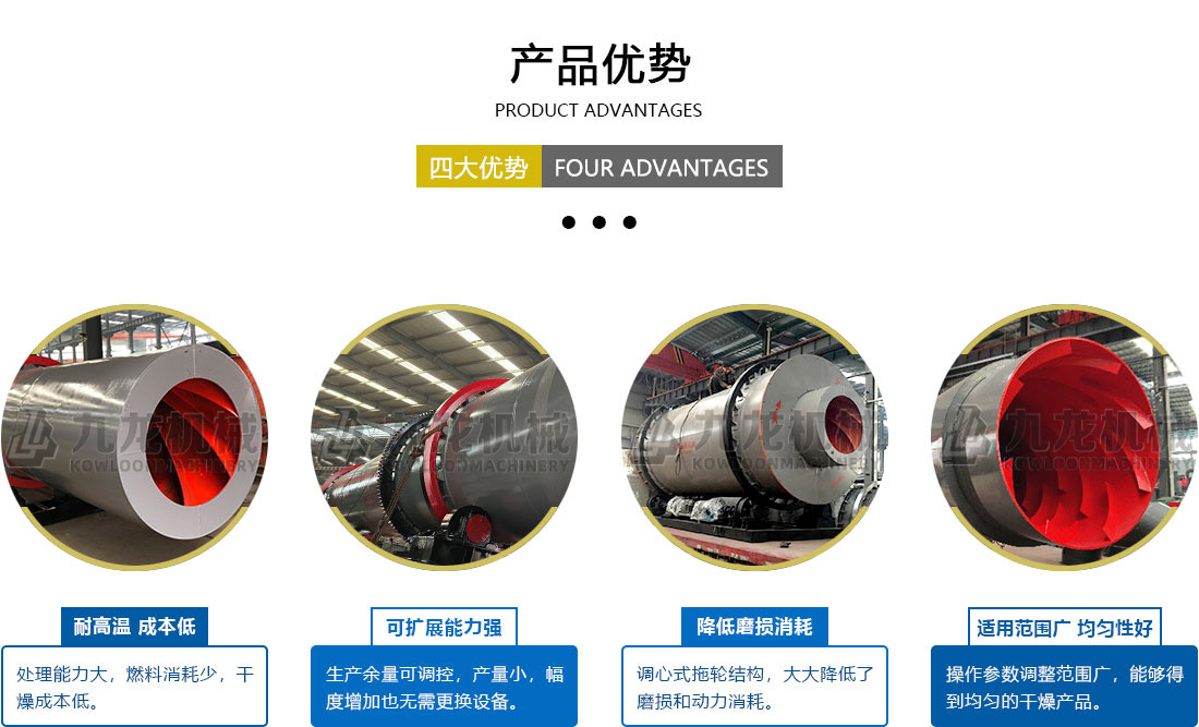 農業烘（hōng）幹機產品（pǐn）優勢（shì）