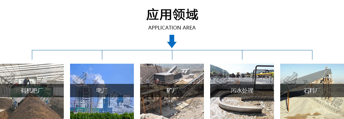 農業烘幹機應用領域