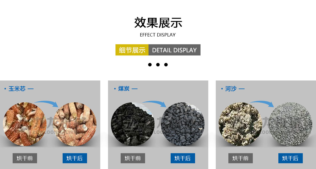 烘幹機效果展示