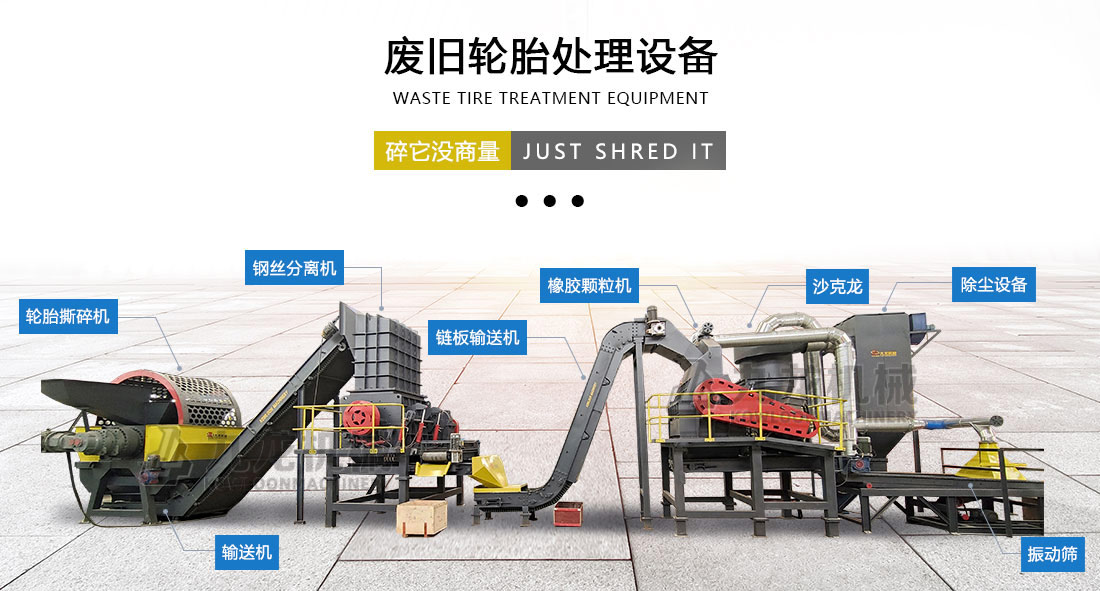 廢舊（jiù）輪胎處理設備（bèi）