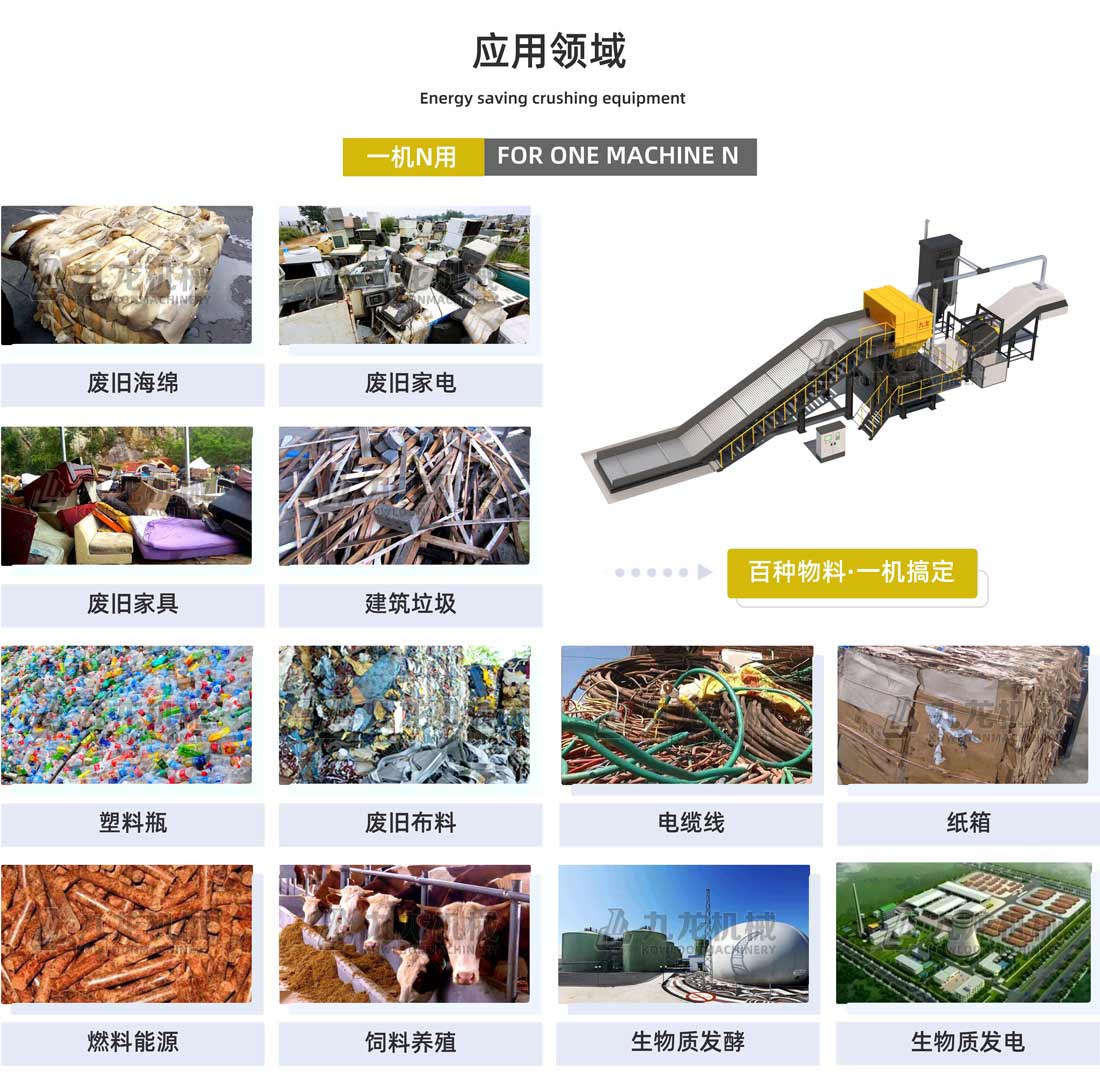 工(gōng)業固廢破(pò)碎機應用領域 工業固廢破碎機應用領域